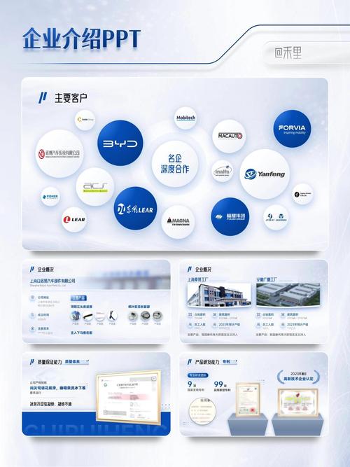 匠心铸就，驱动未来——汽车零件工厂商务合作方案